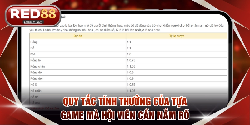 Rồng Hổ Online - Quy Tắc Cược Và 3 Chiến Thuật Hiệu Quả - comet89